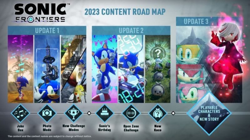 Sonic Frontiers révèle sa roadmap pour 2023 avec de nouveaux personnages jouables