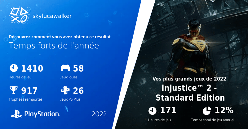 MON RECAP 2022 ?