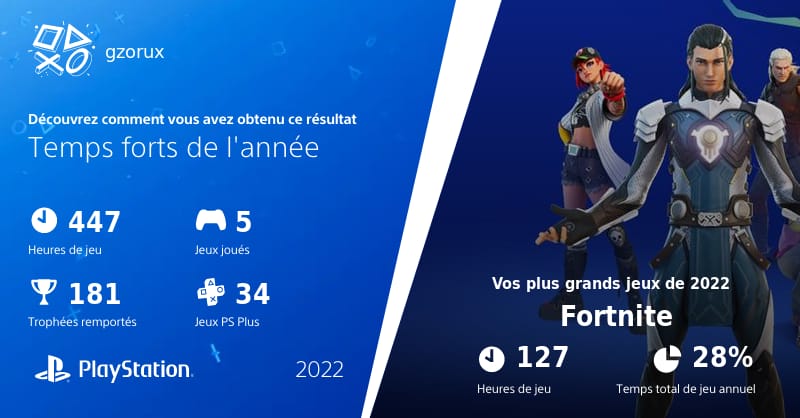 Mon weap