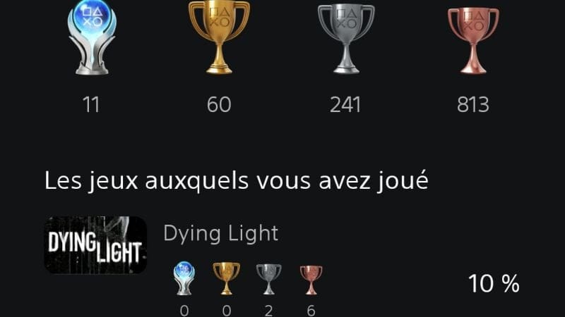 Voici mes trophée PSN