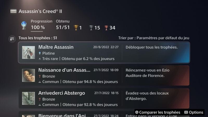 Mon 14e trophée de platine J’en suis fier