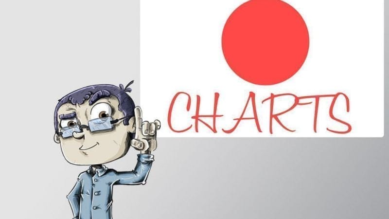 Charts Japon: Les meilleures ventes de consoles - 30/01 au 5/02