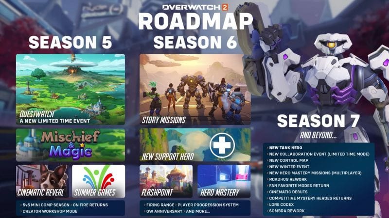 Le mode campagne de Overwatch 2 est annulé, mais du PvE reste prévu (roadmap)