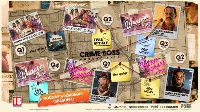 Crime Boss: Rockay City, des dates de sortie sur PS5 et Xbox Series X et S et une roadmap bien chargée