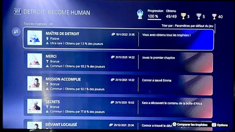 Platine # 15 Détroit : Become Human