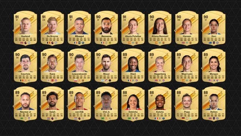 Haaland, Mbappé, De Bruyne et Putellas sont les joueurs les mieux notés de EA Sports FC 24)