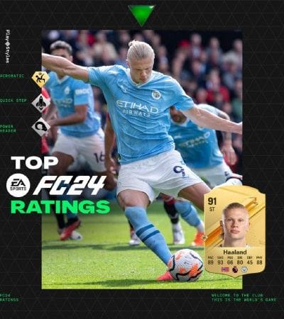 EA Sports FC 24 : qui sont les meilleurs joueurs ? Cristiano Ronaldo même pas dans le Top 12 !