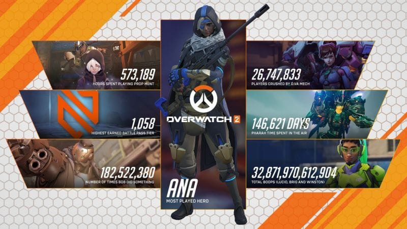 Ana est le héros le plus populaire de Overwatch 2
