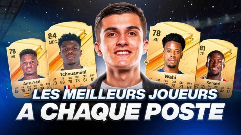 LES MEILLEURS JOUEURS A CHAQUE POSTE SUR EA FC 24 (PETIT, MOYEN ET GROS BUDGETS) [