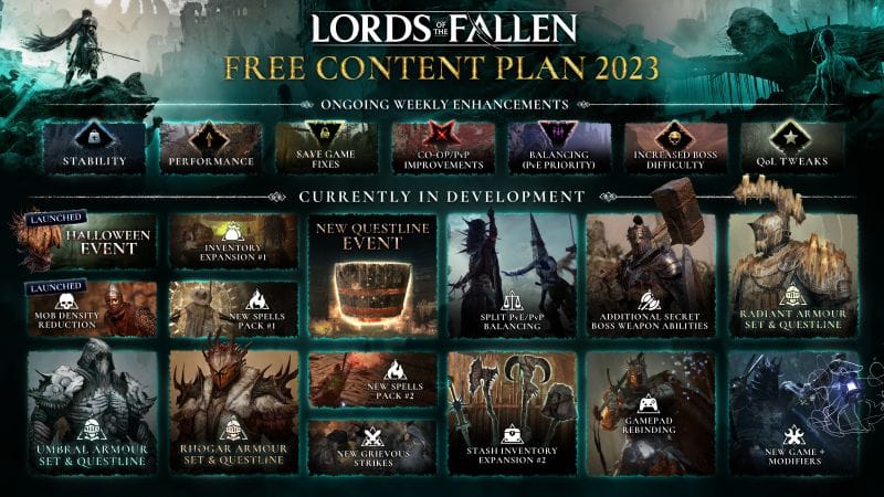 Lords of the FallenLa feuille de route du contenu gratuit de 's dessine une fin d'année 2023 très chargée.