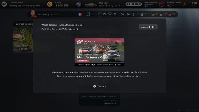 Fin de saison des GTWS Manufacturers Cup 2023/2024 saison 1, résultats perso!!