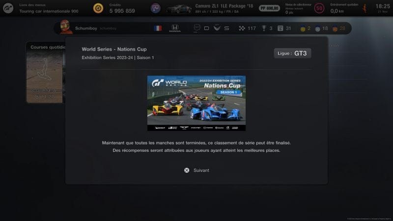 Fin de la saison 1 des GTWS Nations Cup 2023/2024 , résultats perso en images!