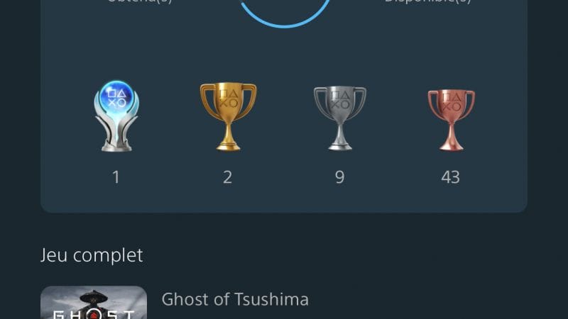 Platine N° 12 & 13 : Ghost of tsushima