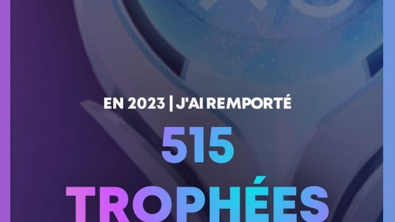 Tres sympa la rétrospective 2023 !