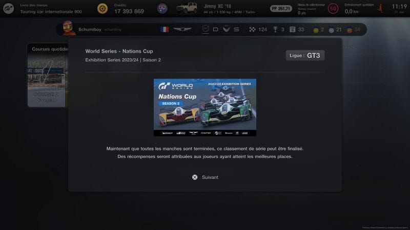 Résultats de ma 2e saison en GTWS Nations Cup Series 2023/2024!