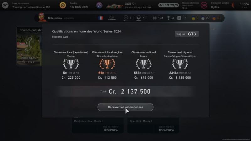 Résultats complets pour moi des GTWS Nations Cup 2024!!