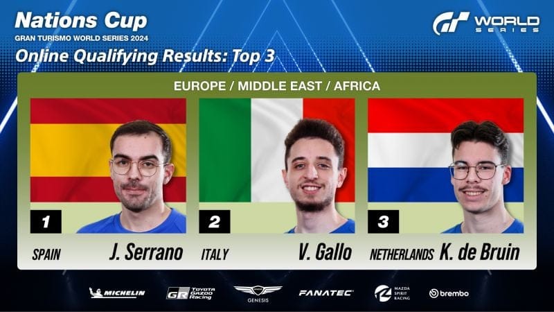 L'incroyable Espagnol Jose Serrano (TDG_JOSETE) remporte les qualifications d'un cheveu ! - Rapport de course - Gran Turismo 7 - gran-turismo.com