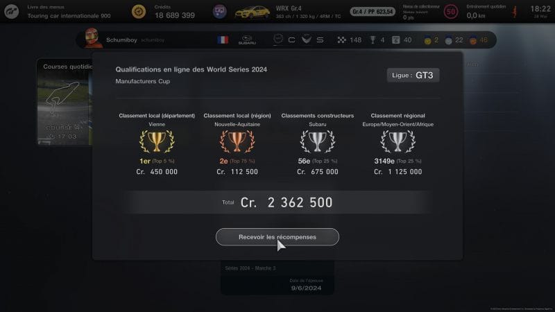 Résultats de ma saison en GTWS Manufacturers Cup 2024!