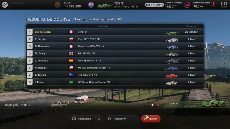 Gran Turismo 7