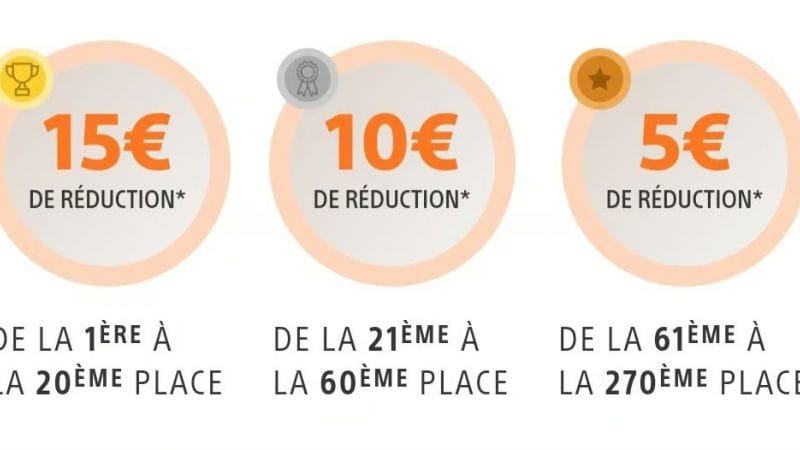 Comment récupérer son bon d'achat ?