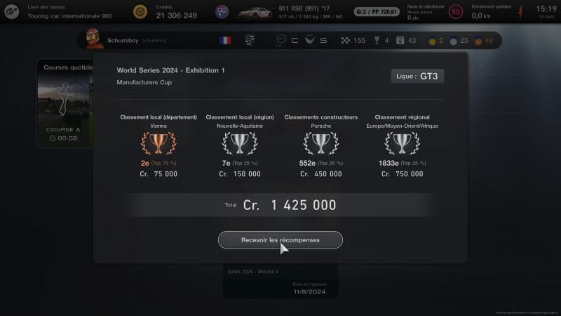 Mes résultats en GTWS Manufacturers Cup 2024!!
