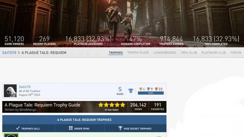 7 jours après innocent, le platine de requiem tombe pour moi
