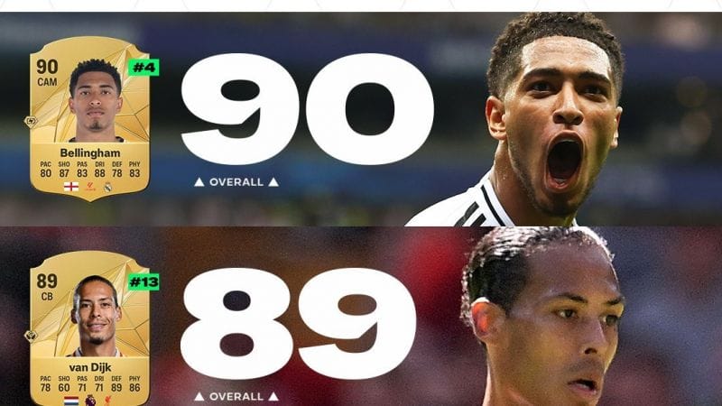 Les joueurs les mieux notés d'EA Sports FC 25 ont été révélés.