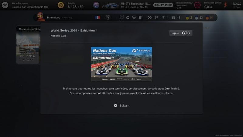 Mes classements pour la saison de GTWS Nations Cup 2024 sont là!
