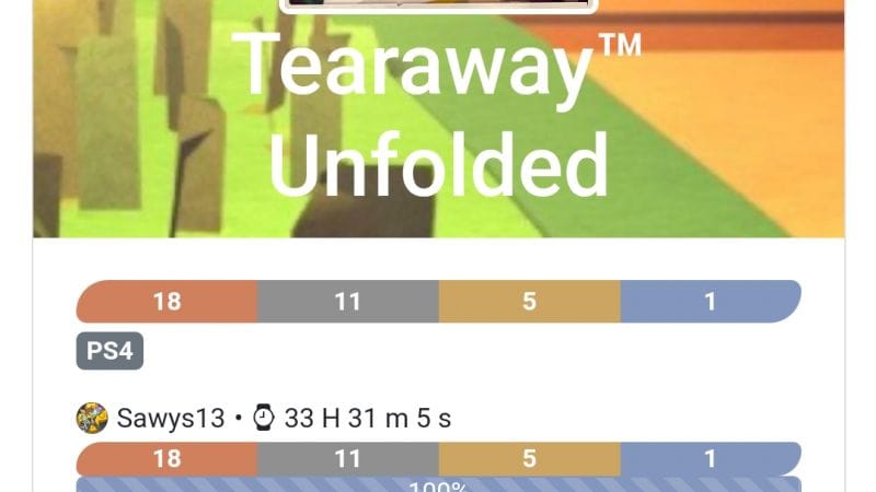 Platine 277 - Tearaway Unfolded ps4 en 33h
