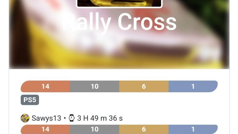 Platine 279 - Rally Cross (PS1) ps5 en 3h