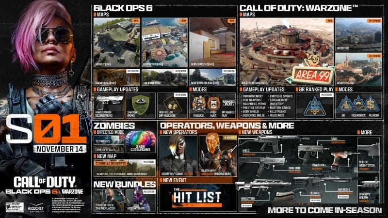 Voici tout ce qui est prévu pour la saison 1 de Call of Duty: Black Ops 6