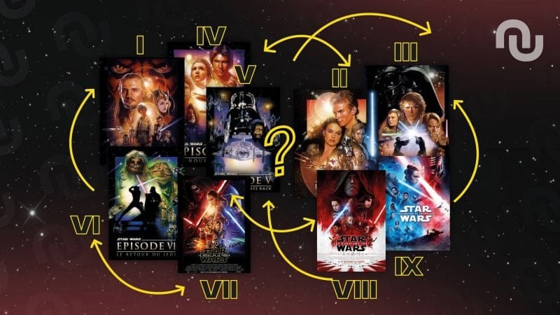 Dans quel ordre regarder tous les films Star Wars en streaming ?