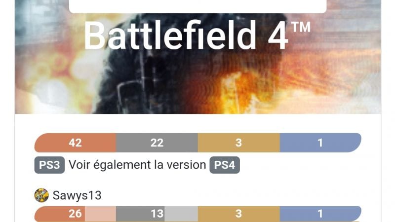Platine 286 - Battlefield 4 ps3 en 44h