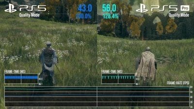 PS5 Pro : comment tournent les jeux non patchés avec le GameBoost ?