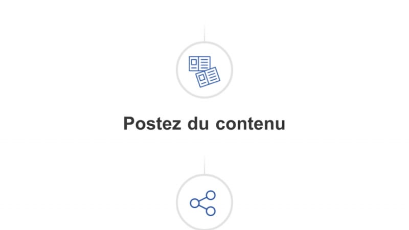 Éclaircissements pour les Fans de Théorie du Complot