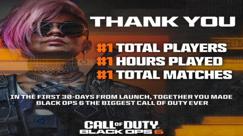 Call of Duty: Black Ops 6 - Bat tous les records de la franchise depuis son lancement
