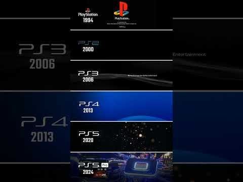 Playstation Startup Screens Evolution 1994-2024 | PS1 - PS5 Pro