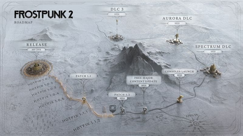 Voici ce à quoi tu peux t'attendre au cours des deux prochaines années (Frostpunk 2)