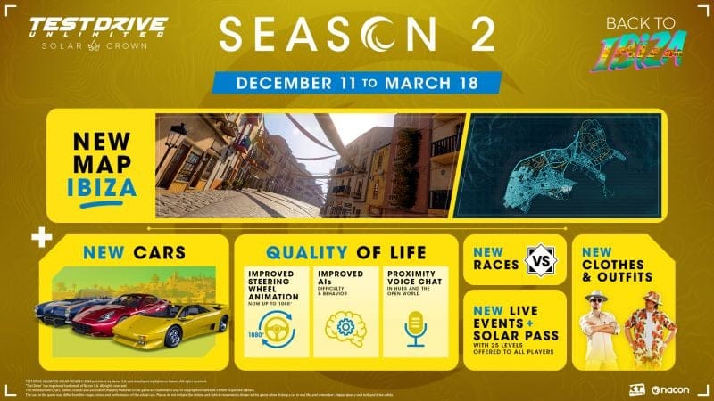 Un jeu toujours cassé malgré la saison 2 ?