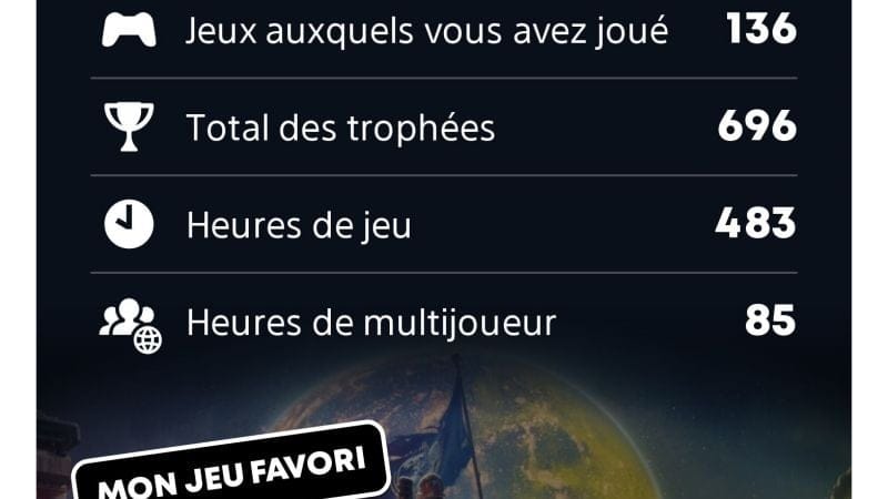 Belle rétrospective!