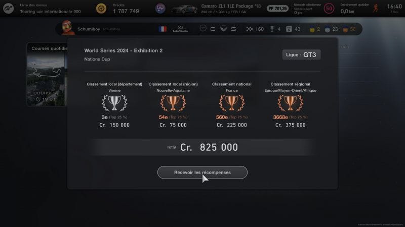 Résultats et récompenses des GTWS Nations Cup 2024 saison 2 +campagne visionnage!