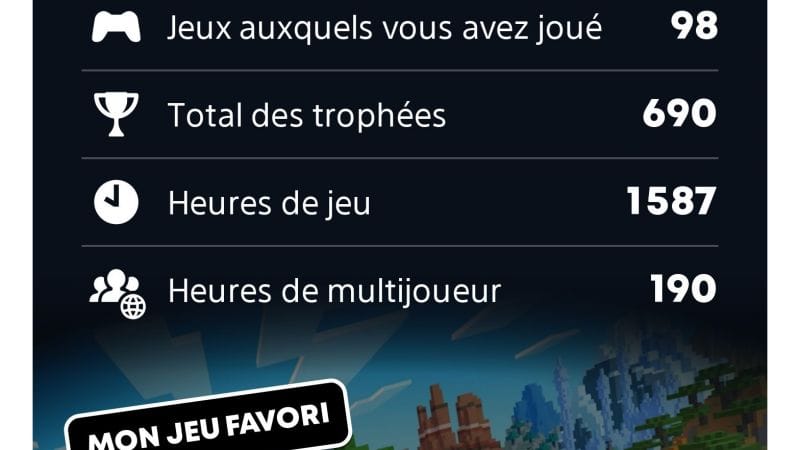 Mon Wrapup 2024