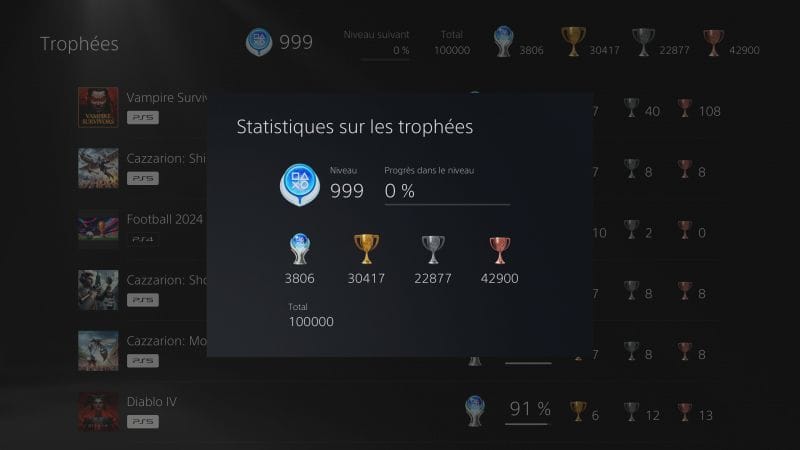 100 000 trophées obtenus !