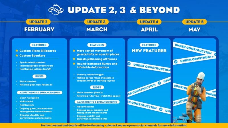 Voici ce que tu peux attendre de Planet Coaster 2 ce printemps
