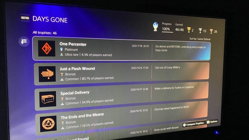 Platine #4 : Days Gone