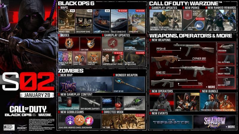 La deuxième saison de Call of Duty : Black Ops 6 va être énorme pour les fans de multijoueurs et de zombies.