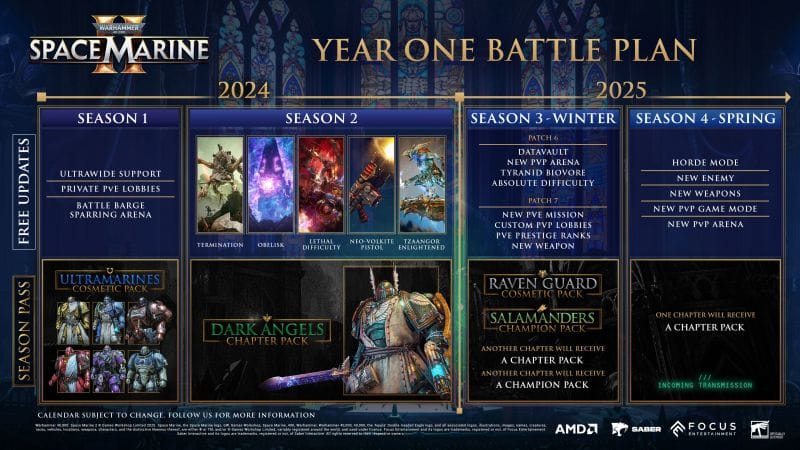 Warhammer 40,000: Space Marine II aura plus de contenu après la saison 4