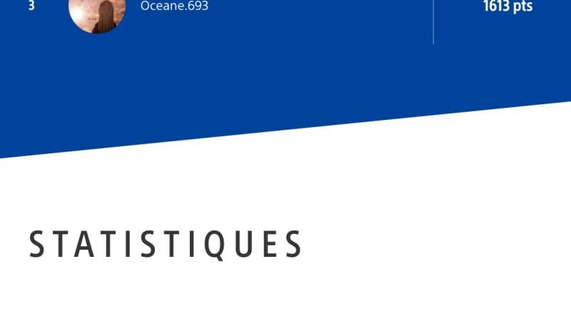 Je ne le connais ni d’Adam ni d’Eve