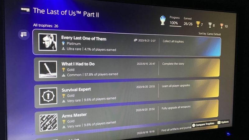 Platine #8 : The Last of Us Part II