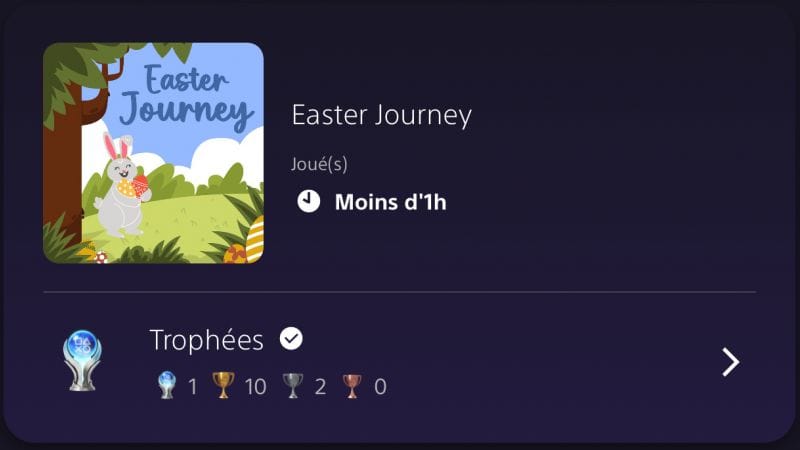 Platine #128 - Easter Journey